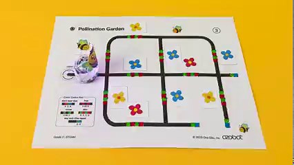 May is in full bloom with this month’s lesson spotlight! Bring STEAM to the classroom with a collection of seasonal activities available for free with an Ozobot Classroom account. 🌼 🐝 🌱 Browse here: https://ozo.bot/hj9 #Ozobot #ColorCoding #Evo #STEAM | Ozobot