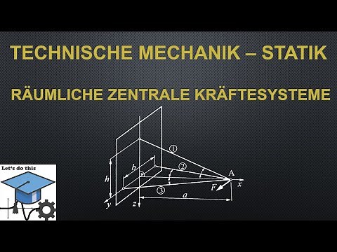 Räumliche Zentrale Kräftesysteme - Technische Mechanik - Statik