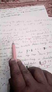 #shorts #8#Chemical Bonding # CN-,CN+,O2-,NO+BOND Order MO configuration @ VeenaDixitChemistryIITjee