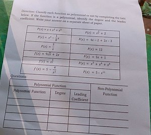Direction: Classify each function as polynomial or not by compl... | Filo