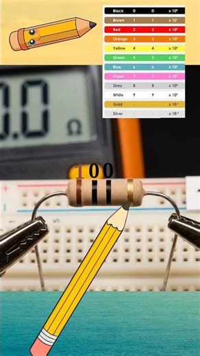 10 ohm resistor color code // #shortvideo #