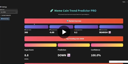 #ai #machinelearning #datascience #cryptoanalytics #memecoins #nlp #innovation #studentproject #techcommunity #nprelitecommunity | NPR ELITE COMMUNITY