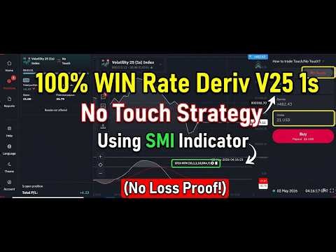 100% WIN Rate Deriv V25 1s No Touch Strategy Using SMI Indicator No Loss Proof!