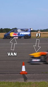 Ford SuperVan: 2040 horsepower ⚡️ and quicker than an F1 car 🤯 #SuperVan #DragRace #F1 #Formula1 | Red Bull Motorsports