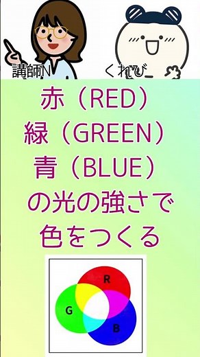 WEBの色、RGBと16進数カラーコードって何？ #プログラミング教室