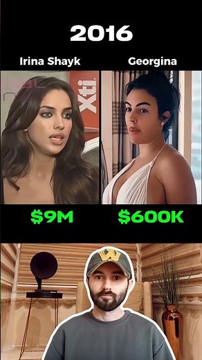 Georgina vs Irina Shayk Networth Comparison! #ronaldo #georginarodriguez