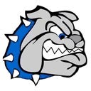 Berwick High School (PA)  Basketball