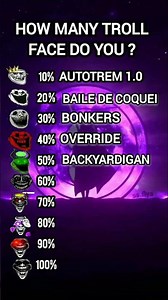 How Many Troll Faces Do You Know? | The Ultimate Troll Face Challenge! 😜