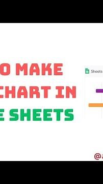 How To Make A Gantt Chart In Google Sheets