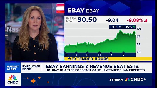 EBay earnings & revenue beat estimates
