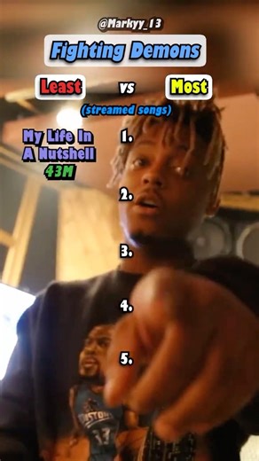 Popular VS Underrated Juice WRLD Songs On Fighting Demons