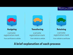 Assigning, transferring, and retaining a registration