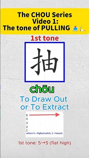 Chinese Tone Pair: chōu (抽) – Pull, Smoke, Draw Out #ChineseTones #LearnMandarin #Pinyin