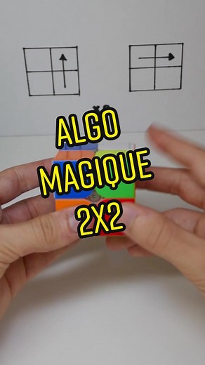 Technique Rubik's Cube 2x2 - Tuto Magique