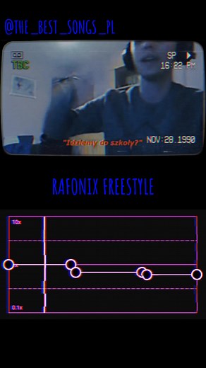 Rafon: The Best Freestyle Songs to Rock Your Playlist