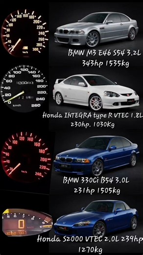 343HP BMW M3 E46 VS 230HP Honda Integra Type R VS 231HP BMW 330Ci VS 240HP Honda S2000