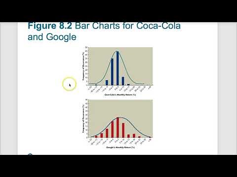 Chapter 8 Risk and Return