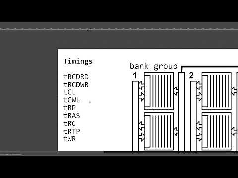 Explaining ALL the AMD Ryzen AM5 DDR5 timings