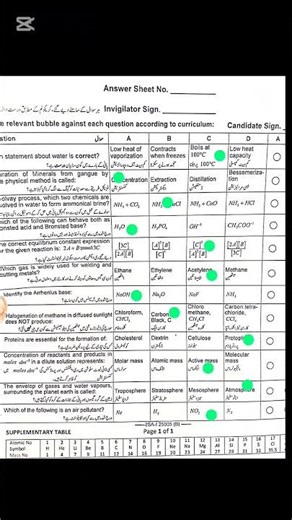 Chemistry 10th MCQs Answers Fbise Exam 2025 Solved MCQs Chemistry 10th FBISE 2025 #chemistrymcqs