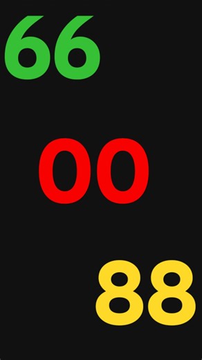 #numberchallenge.....#viral #rap #freestyle #hiphop #newmusic #facts #vlog #freestylerap #first