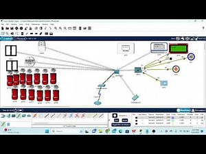 MQTT Protocol Configuration | Cisco Packet Tracer | IOT | Part 5