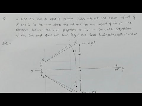 Projection of lines: solved example of engineering drawing: Rotation method