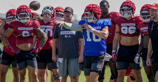 The official Oklahoma football depth chart to open the 2025 season