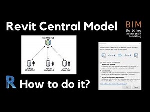 HOW TO CREATE CENTRAL MODEL FILE AND WORKSET IN REVIT.
