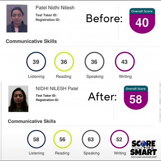 PTE Exam Preparation Tips for Success