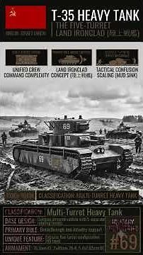 The 5-Turret Land Battleship: Soviet Union's Secret T-35 Heavy Tank