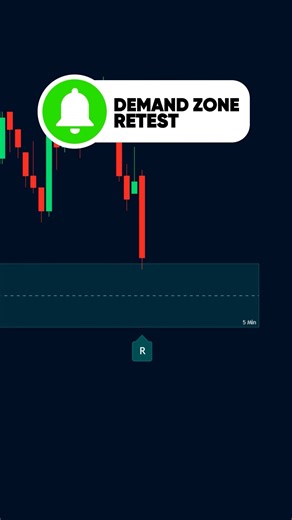 Flux Charts on Instagram: "BEST Multi-Timeframe Supply and Demand Zones Indicator on TradingView"