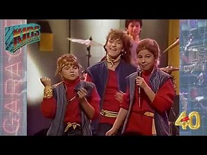 KIDS Incorporated [4K 1984] | A Million Miles Away