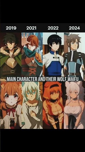 Every Year Gets a New Wolf Waifu 😂