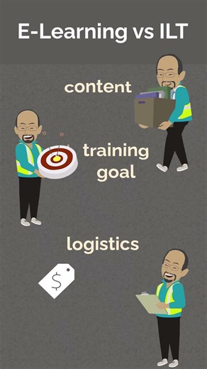 LD ILT vs eLearning