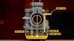 How the Fuel System Works in a Four-Stroke Scooter: A Detailed Breakdown