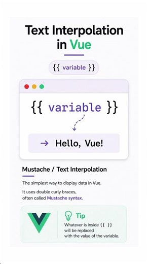 Text Interpolation in Vue Explained