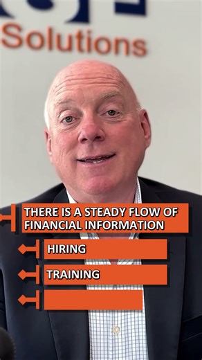 Why Do CFO's Get Stuck? This Is the Solution to Grow Your Business