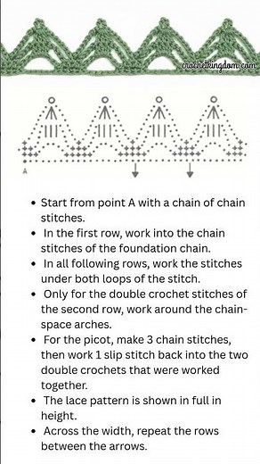 6 Easy Crochet Edgings You’ll Want on Every Project