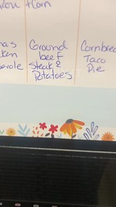 1.4M views · 10K reactions | Ground beef steak & potatoes Dinner's Done: Simple Budget-friendly Recipes & Meal Planning for Families | Tabitha Brinkman | Facebook