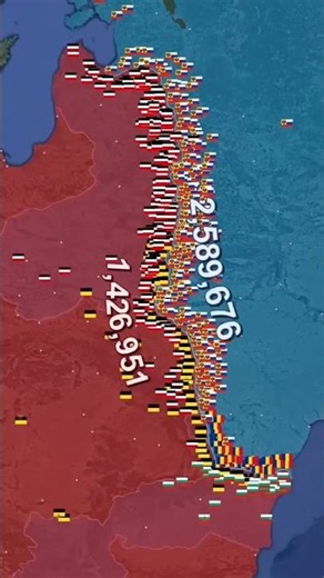 WW1 Eastern Front animated