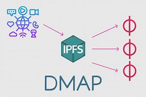 DMAP