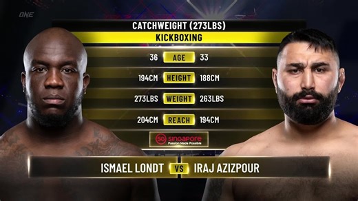 Londt vs. Azizpour | ONE Full Fight