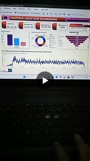 #transforming #powerbi #dataanalytics #healthcareanalytics #dashboard #datavisualization #businessintelligence #learning #fresher #opentowork | Tanu Singh