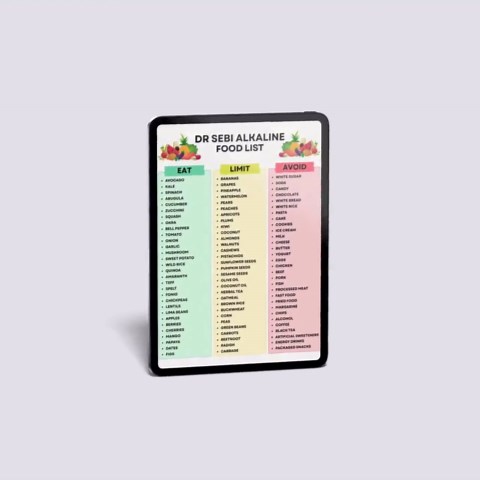 Dr Sebi Alkaline Food List Printable, Alkaline Food Chart PDF, Dr. Sebi Alkaline Food List, Alkaline Foods List, Eat Limit Avoid Meal Plans - Etsy