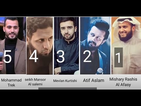 Top 5 Most beautiful Azan in the world 2021