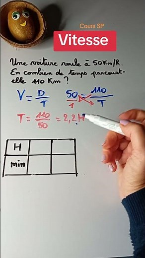🚗 COMMENT CALCULER LA DISTANCE PARCOURUE ET LA VITESSE MOYENNE | Formules 📊 | Exercices corrigés