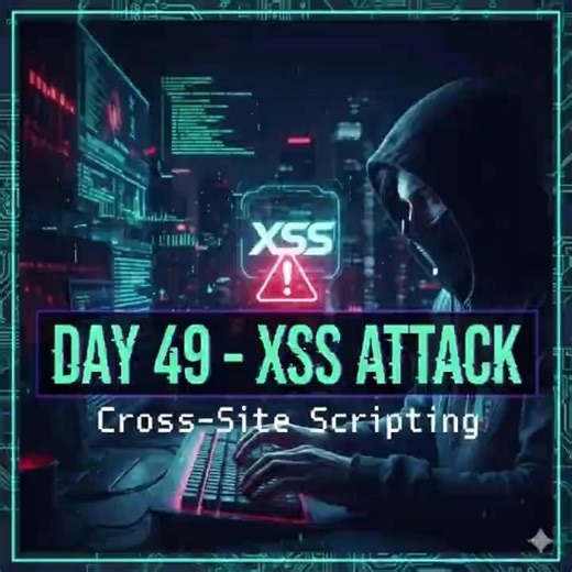 XSS Attack Explained Simple 😳 | Cross-Site Scripting | Day 49
