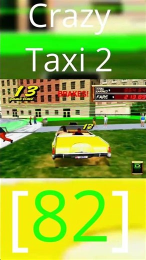 Top 10 DREAMCAST RACING GAMES OF ALL TIME (metacritic)