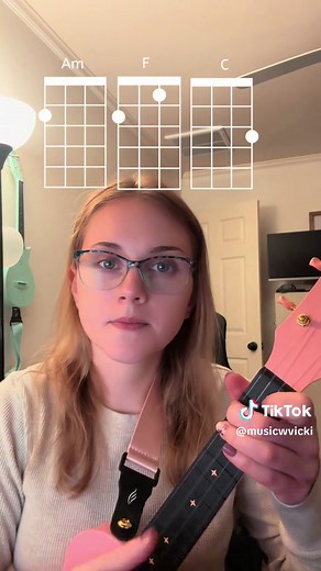 Easy Ukulele Tutorial for 'Stay With Me' by Sam Smith