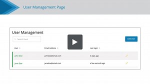 Kitsap Bank: Cash Management Banking